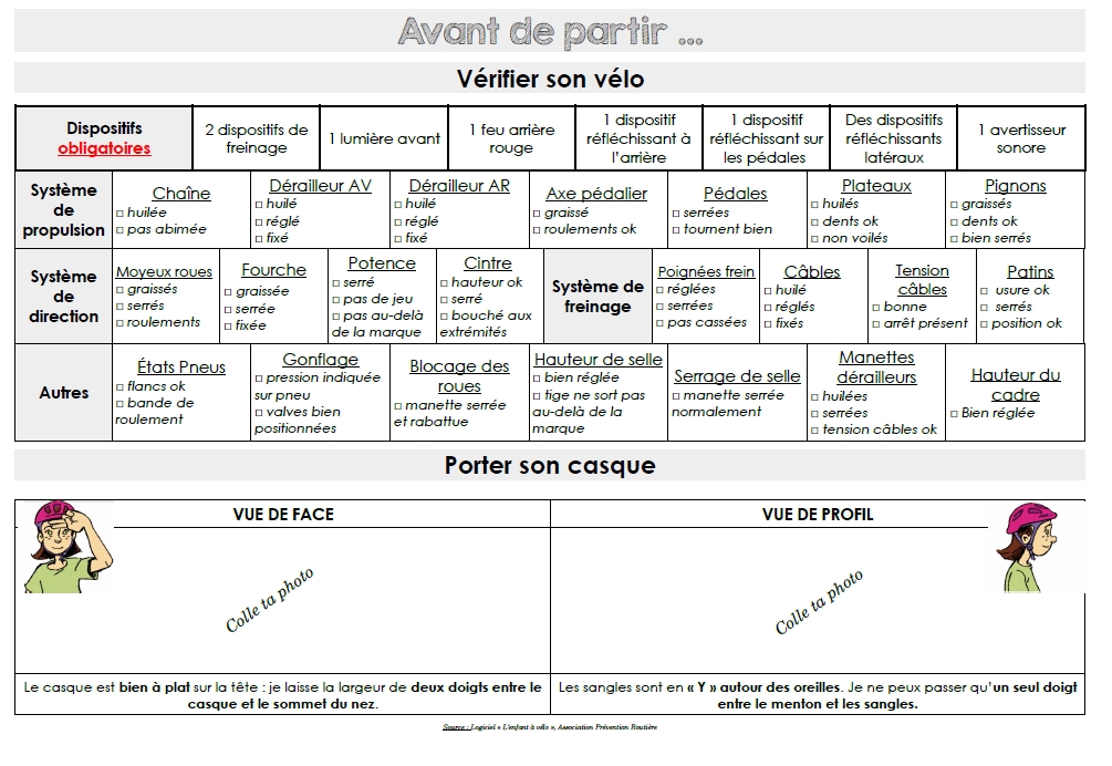 Savoir Rouler à Vélo : Livret élève, Séquence